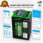 AshvaVolt® 60V 45Ah LiFePO4 Battery Pack with SMART BMS (Bluetooth Connectivity) Protection and Premium Metal Box for EV, Electric Bike Battery
