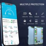 AshvaVolt LiFePO4 Battery Pack with SMART BMS (Bluetooth Connectivity) Protection