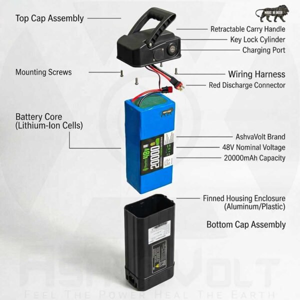 AshvaVolt® 48V 20Ah 13S (54.6V) Lithium-Ion Rechargeable Battery Pack For Electric Vehicle