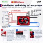 AshvaVolt 16S 60V 50Amps DALY BMS NMC Li-Ion Waterproof